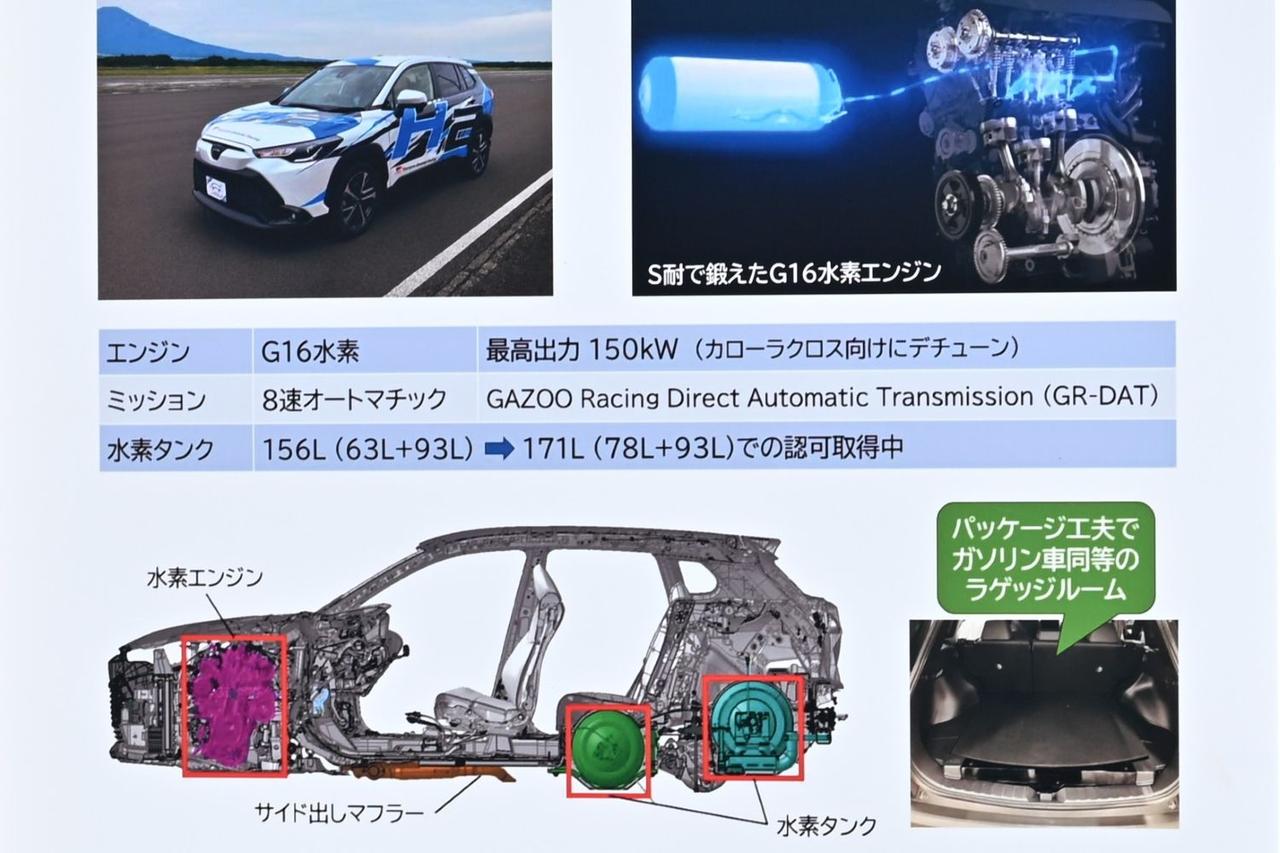 画像 : 8番目の画像 - トヨタのカーボンニュートラル水素編 - Webモーターマガジン