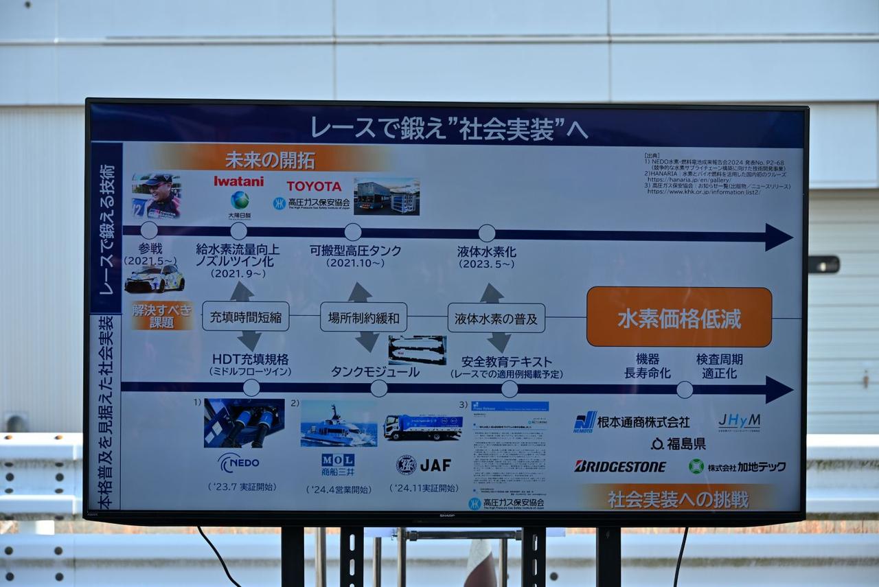 画像 : 11番目の画像 - トヨタのカーボンニュートラル水素編 - Webモーターマガジン