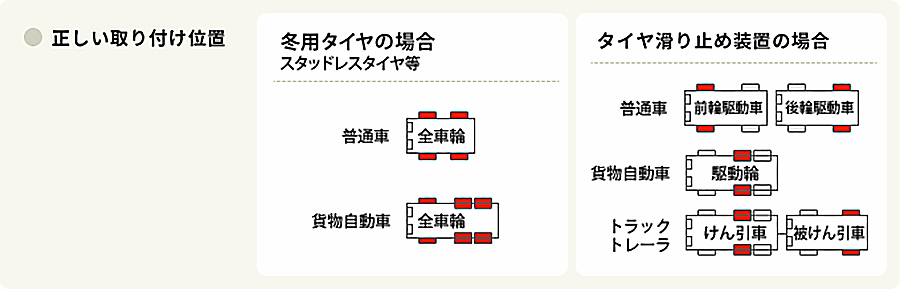画像 : 4番目の画像 - 首都高渋滞予測カレンダー26-01 - Webモーターマガジン