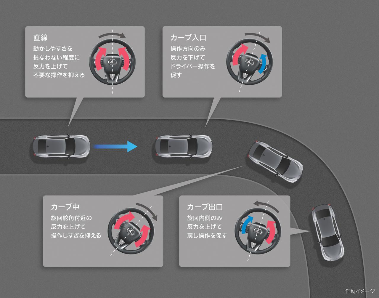 画像 : 14番目の画像 - レクサスISが一部改良2026 - Webモーターマガジン