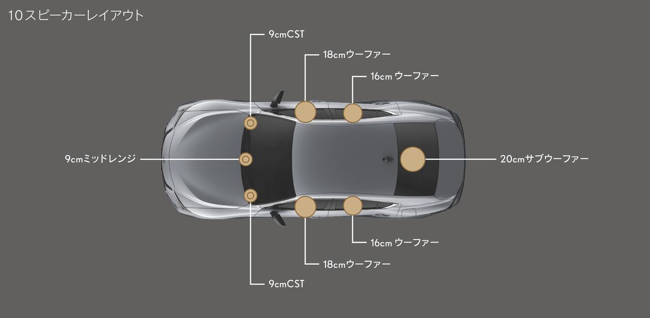 画像 : 27番目の画像 - レクサスISが一部改良2026 - Webモーターマガジン