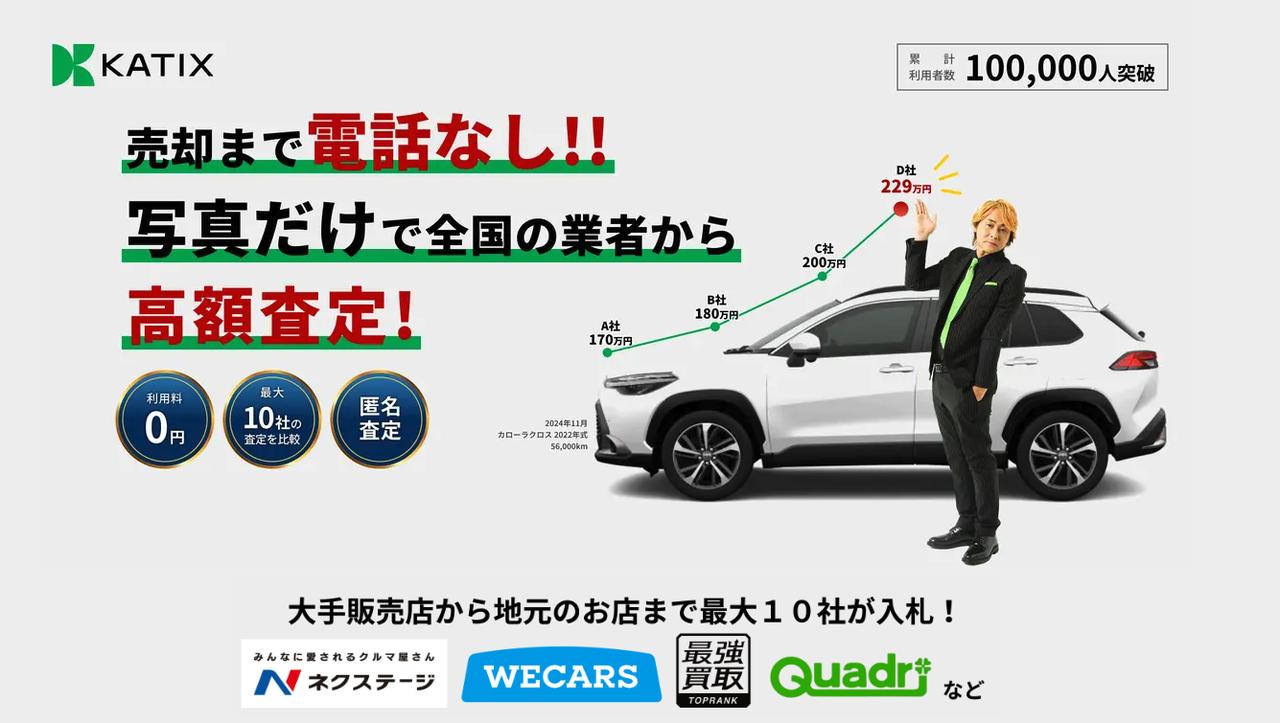 画像: 画像引用:カチエックス car.katix.co.jp