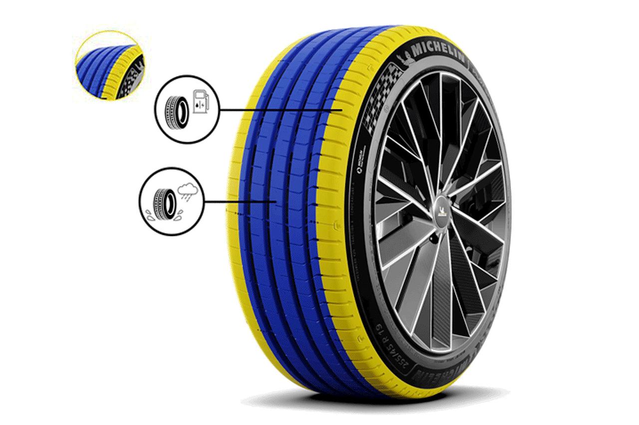 画像 : 3番目の画像 - ミシュラン パイロットスポーツ5 エナジー／プライマシー5 エナジー - Webモーターマガジン
