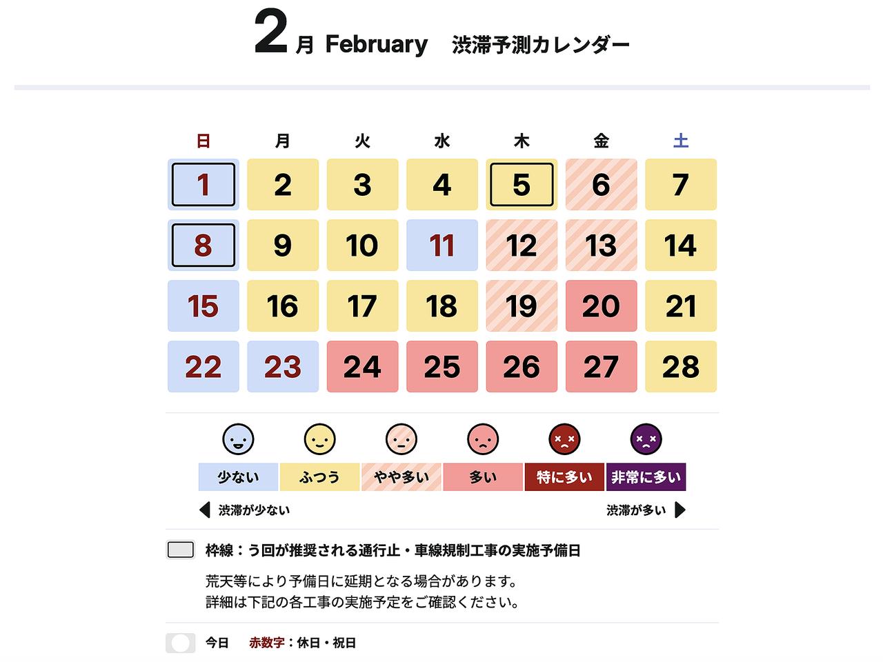 画像: 年度末に向けて、2月の後半からは渋滞が多くなりそう