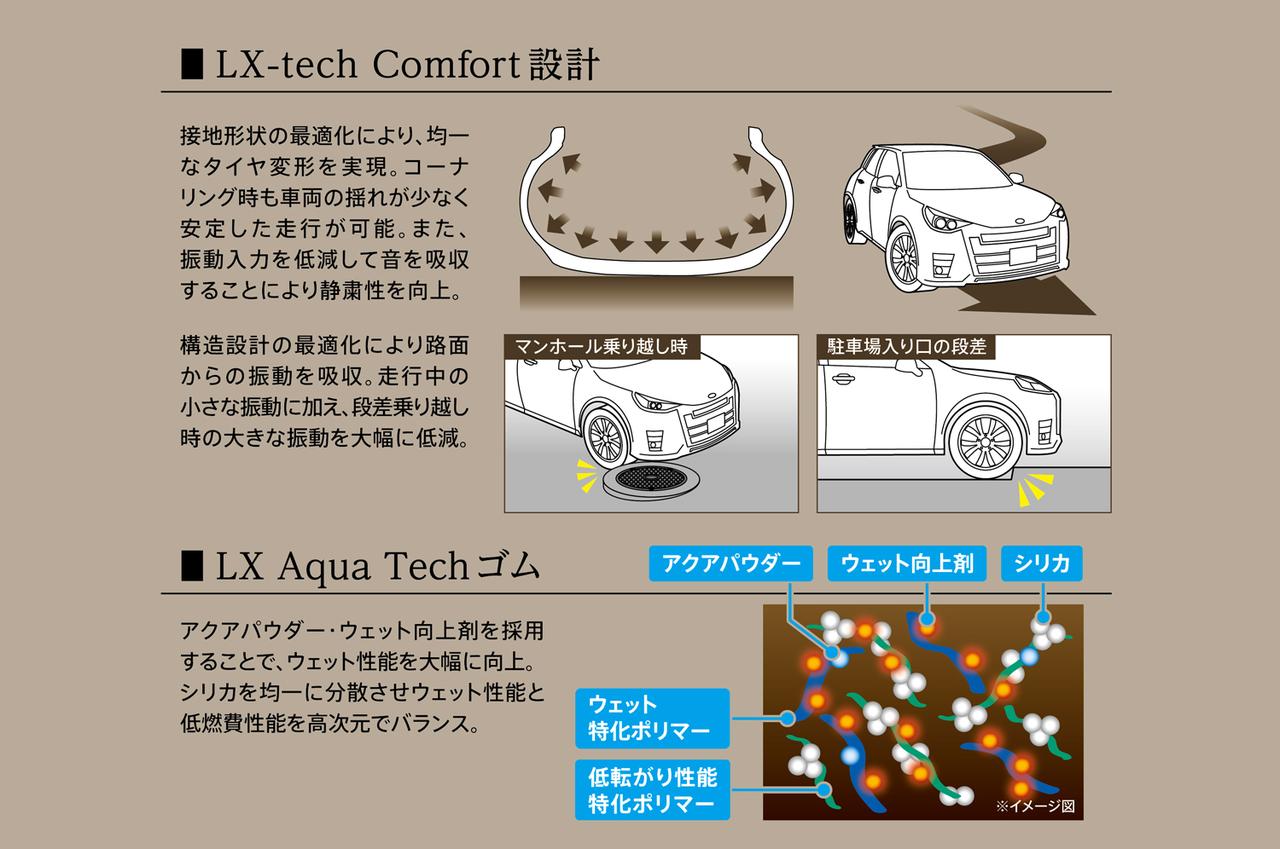 画像 : 10番目の画像 - ブリヂストン SUV向けプレミアムタイヤ「ALENZA LX200」 - Webモーターマガジン