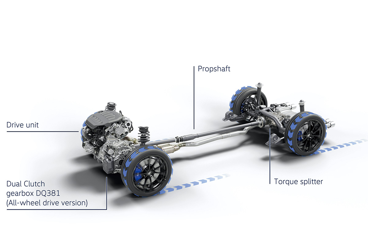 画像 : 7番目の画像 - フォルクスワーゲン ゴルフR × スバル WRX S4 × トヨタ GRカローラ - Webモーターマガジン