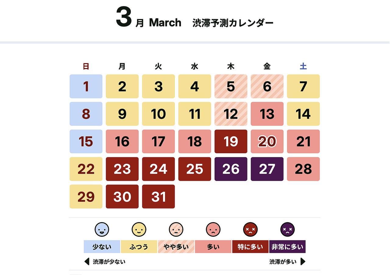 画像 : 1番目の画像 - 首都高 渋滞予測カレンダー 26-03 - Webモーターマガジン