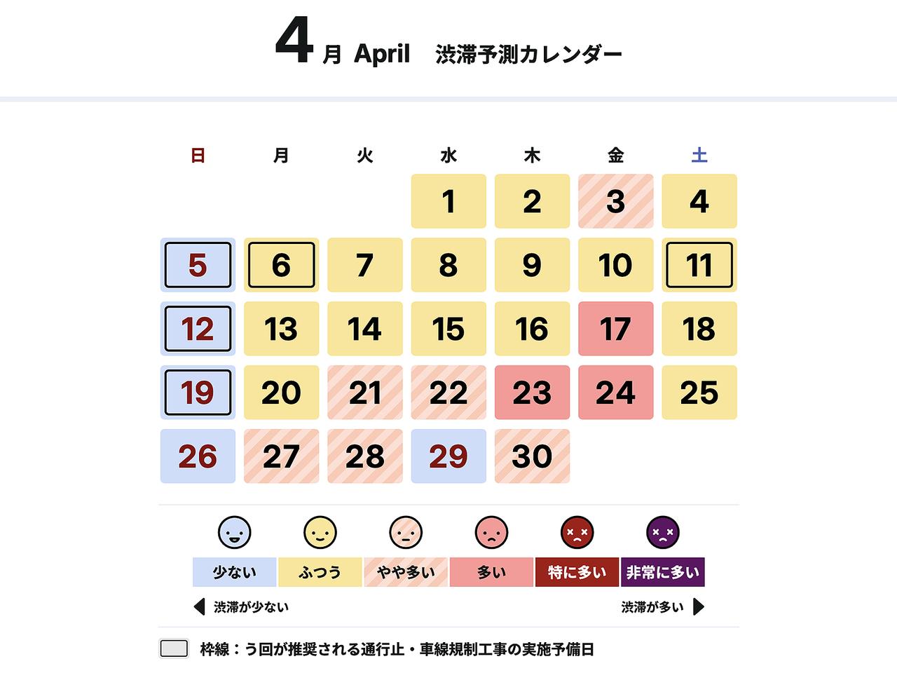 画像: 首都高速が発表した、2026年4月の渋滞予測カレンダー。