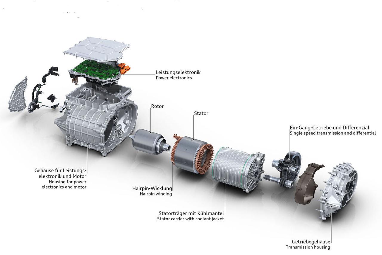画像: 「Q4 スポーツバック e-tron パフォーマンス」のリアドライブユニット。新開発の永久磁石同期モーター「APP350」が搭載される。