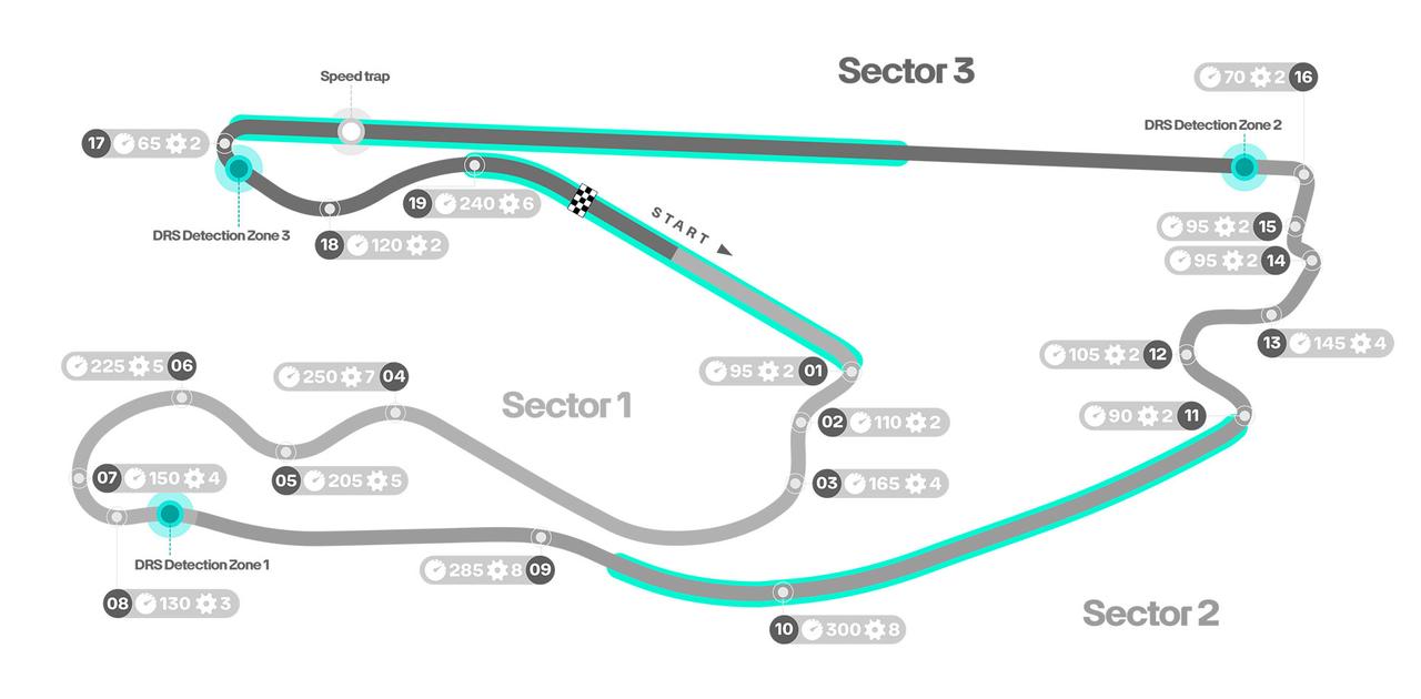 画像 : 6番目の画像 - 2026年F1第4戦マイアミGPプレビュー - Webモーターマガジン