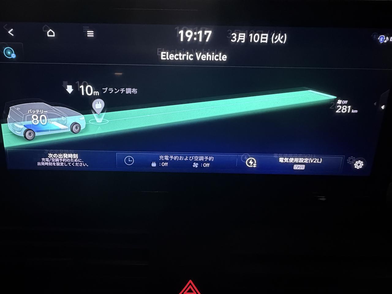 画像: 平均電費7.3km／kWの状態で80％まで急速充電すると走行可能距離は281kmと表示される。これはエアコンオフ時の走行可能距離で、同じ80％の充電量でも平均電費やエアコンオンではこの数値が異なることになる。