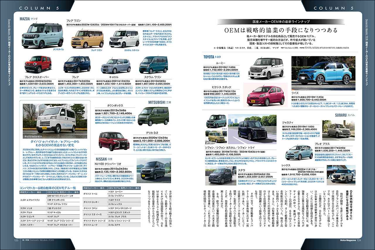 画像 : 19番目の画像 - Motor Magazine 2026年7月号 - Webモーターマガジン