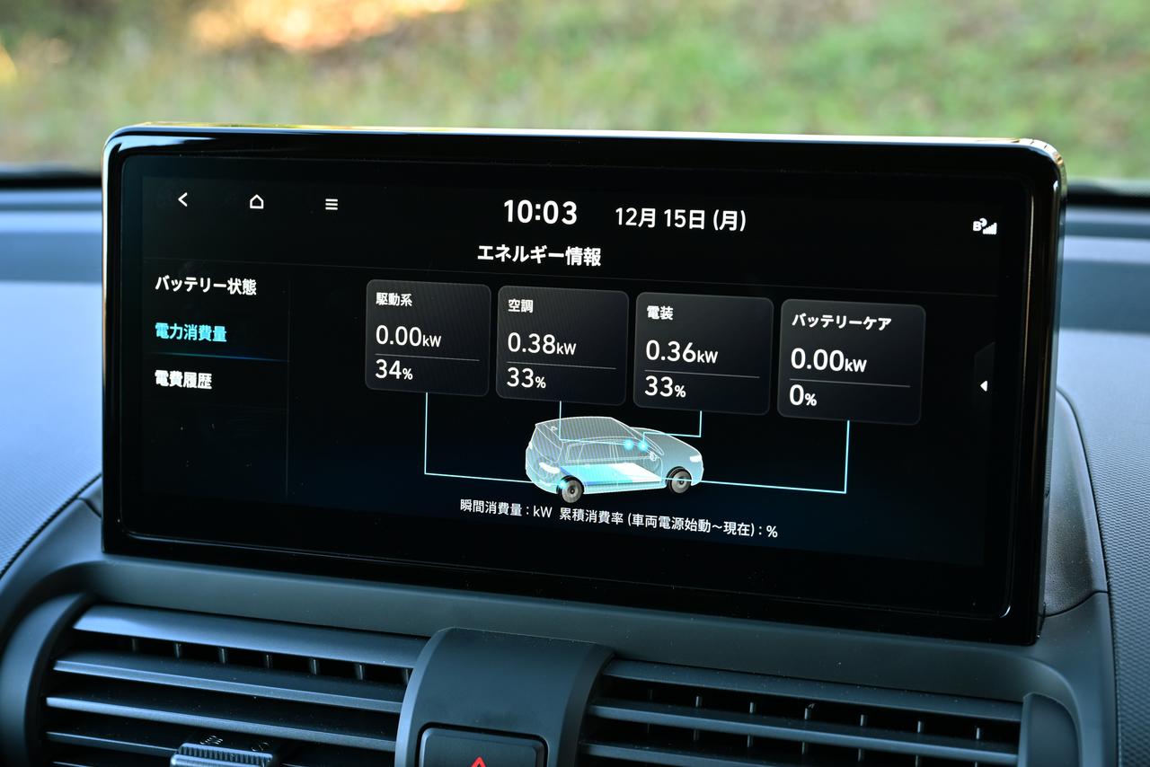 画像: メインディスプレイには電力消費量の割合を表示することができる。とくにバッテリーが高音になるなどの問題がなければこのよう割合で電気が使われている。