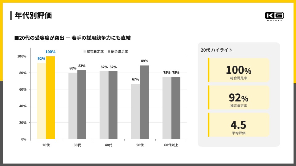 画像 : 8番目の画像 - mibot - Webモーターマガジン