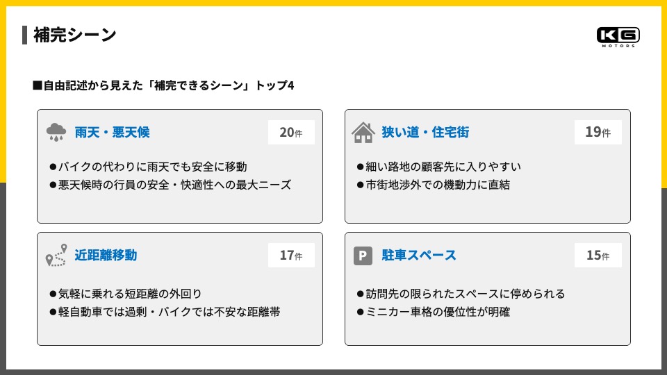 画像 : 9番目の画像 - mibot - Webモーターマガジン
