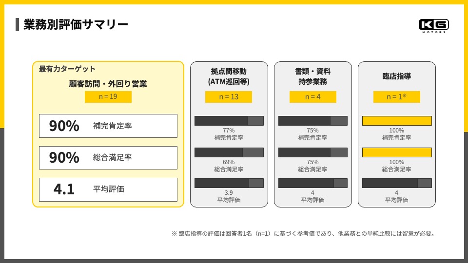 画像 : 6番目の画像 - mibot - Webモーターマガジン