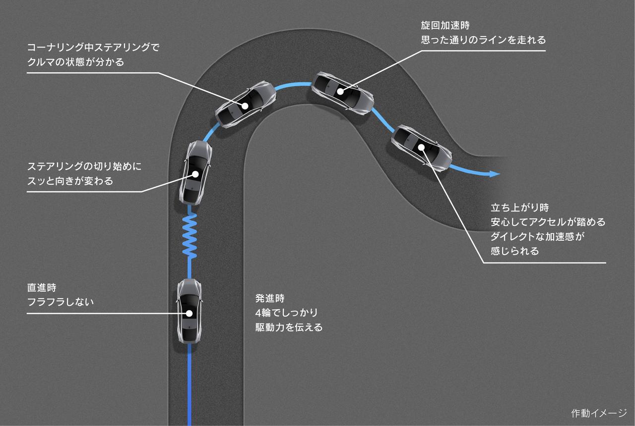 画像 : 69番目の画像 - レクサス新型ES登場 - Webモーターマガジン