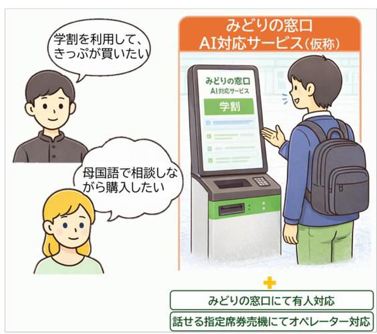 2番目の画像 - JR東日本の「みどりの窓口 AI 対応サービス(仮称)」と