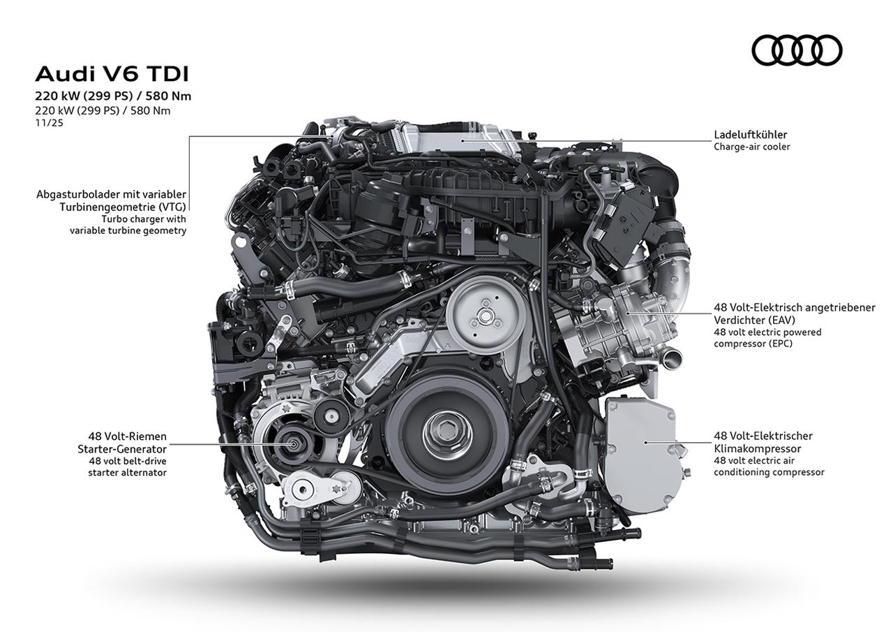 画像: まだまだいけるディーゼル！　アウディから進化型V6 3L TDI×マイルドハイブリッドが登場。3つの電動コンポーネントで高効率パフォーマンスを実現！ - Webモーターマガジン