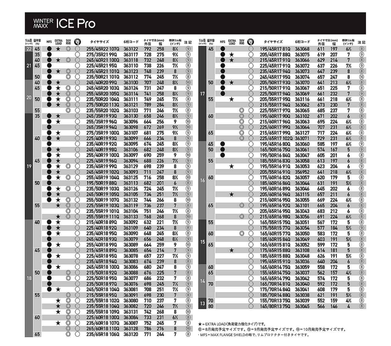 画像 : 12番目の画像 - ダンロップ 新スタッドレスタイヤ「アイス プロ」 - Webモーターマガジン