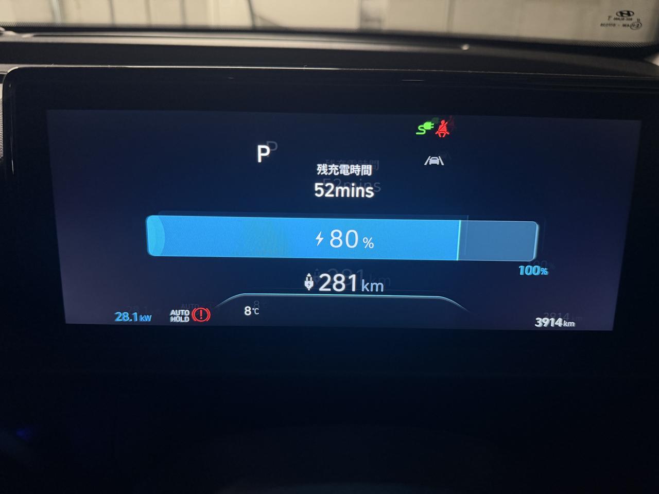 画像: SOC80%で走行可能距離281km。この時の電費はだいたい7km/kWh台半ば。電費20%で65kmと表示されたインスタークロス。通常はこの20〜80%の間、だいたい200kmぐらいの距離でインスタークロスを走らせている。