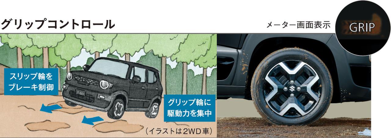 画像 : 7番目の画像 - 【画像8枚】スズキ「クロスビー」おすすめグレード＆パッケージ - Webモーターマガジン