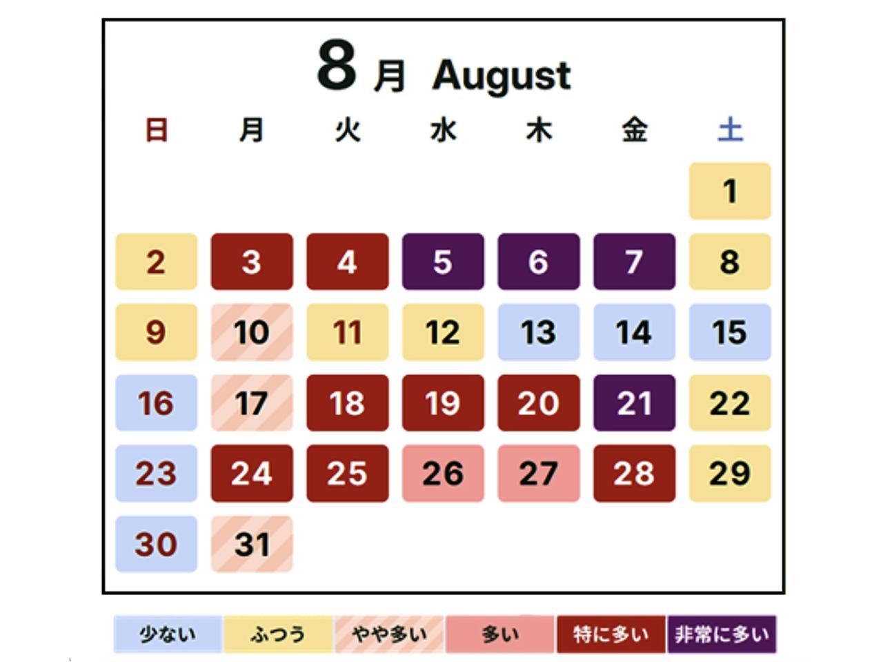 画像: 首都高速道路が発表した、2026年8月の渋滞予測カレンダー。