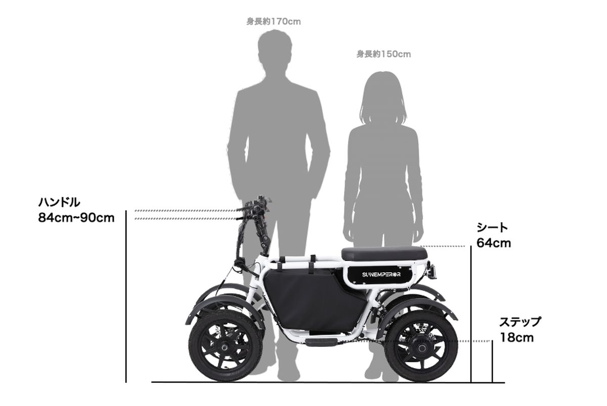 画像: 日本人の一般的な成人との比較。全長140×全幅59×全高96cm。シティサイクルより30cm以上短く、幅はほぼ同じ