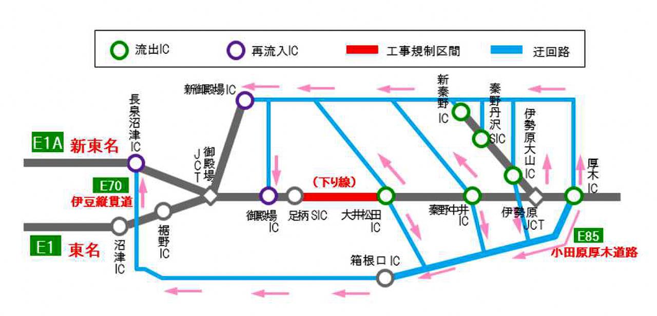 画像: 迂回ルートのイメージ図。