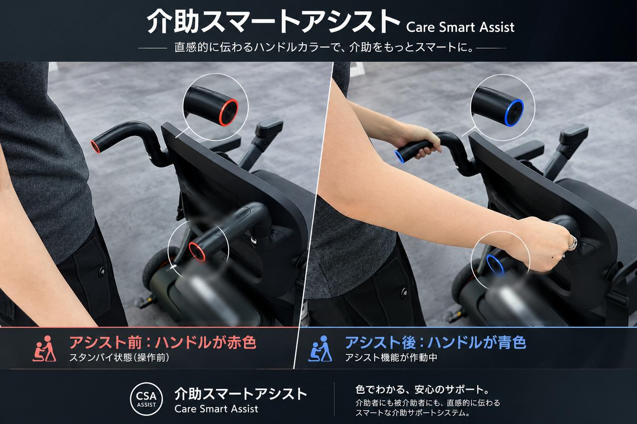 画像 : 3番目の画像 - 【画像6枚】1台3役の電動車椅子「イーバディー」 - Webモーターマガジン