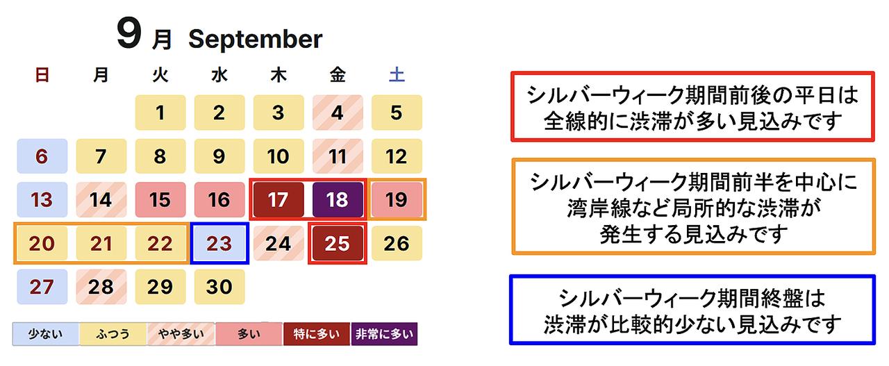 画像 : 1番目の画像 - 首都高渋滞予測カレンダー26-09 - Webモーターマガジン