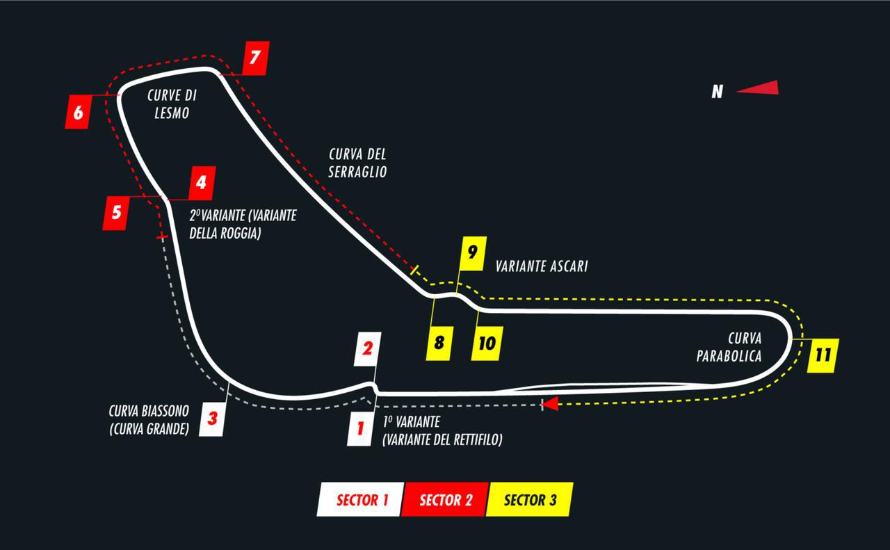画像: モンツァサーキットのコース図。4本のストレートを高速コーナーでつないだストップ&ゴー型のレイアウト。