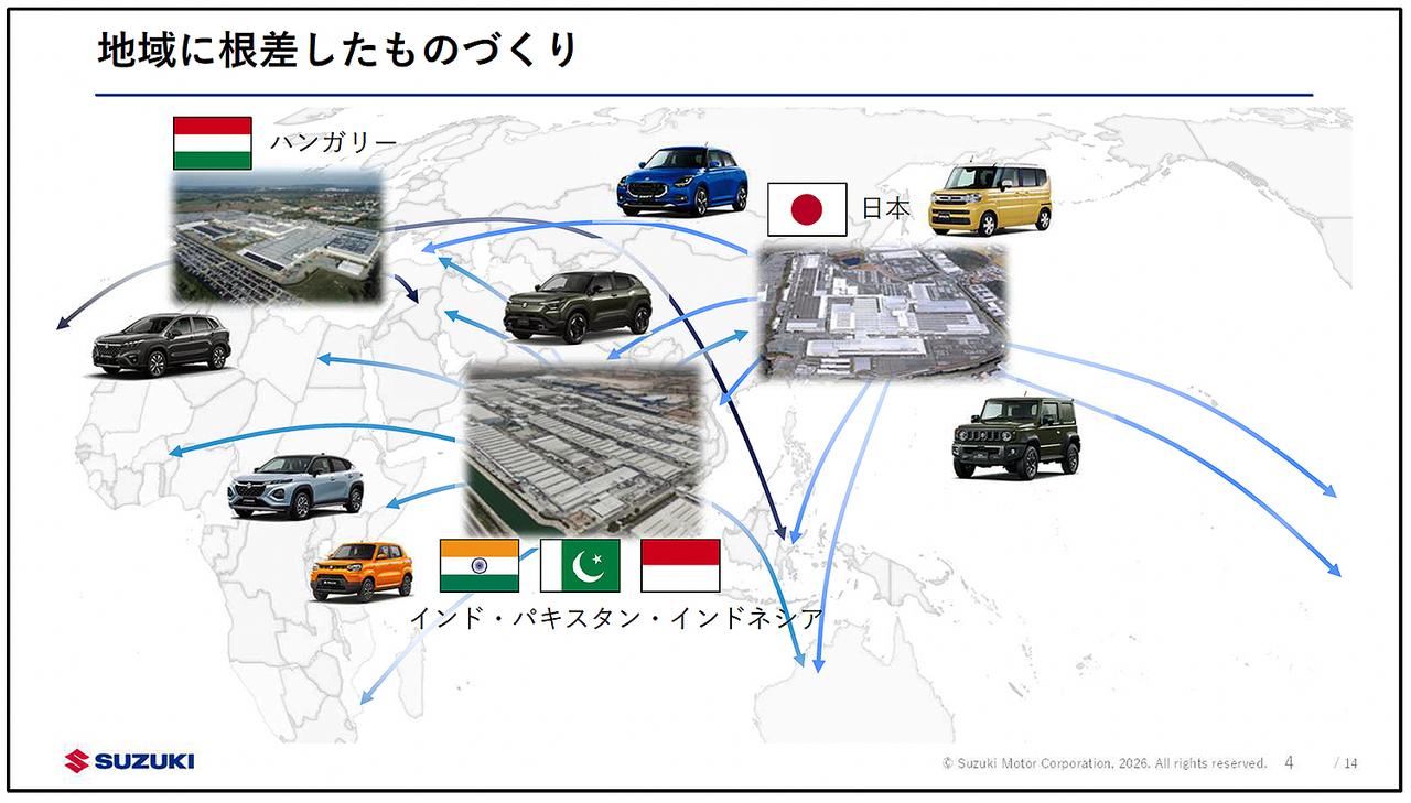 画像: BEV(電気自動車)、HEV(ハイブリッド車)、ICE(エンジン車)・CNG(圧縮天然ガス車)・FFV(フレックス燃料車)を、国や地域に合わせて提供していく。