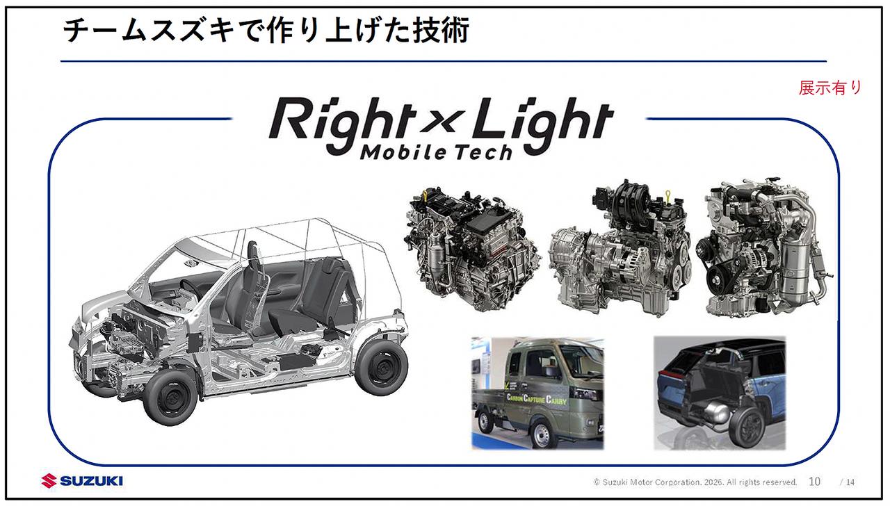 画像: エネルギー極少化と本質価値極大化に向けて開発を進めていく。