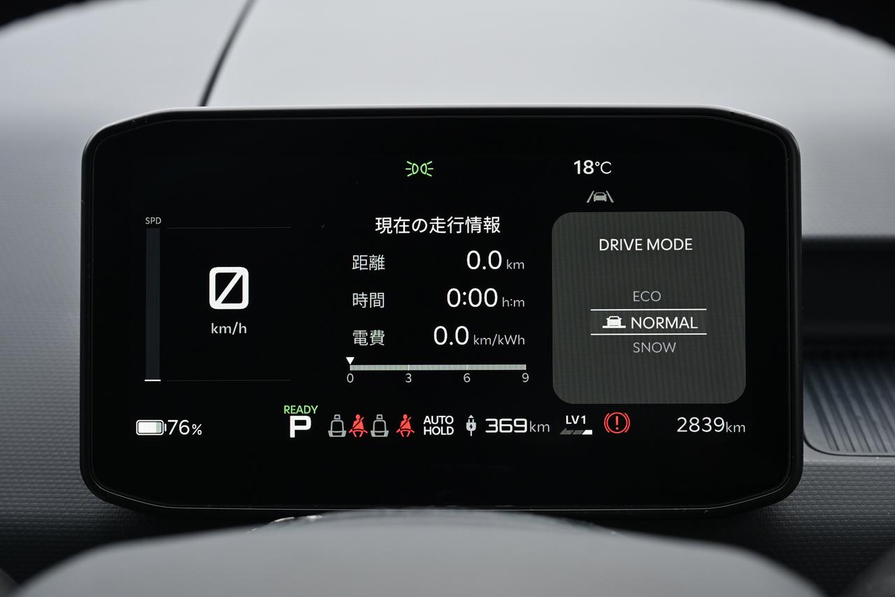 画像: 7インチのメーターディスプレイ。シンプルな表示だが、視認性に優れ、必要な情報はすぐに読み取れる。
