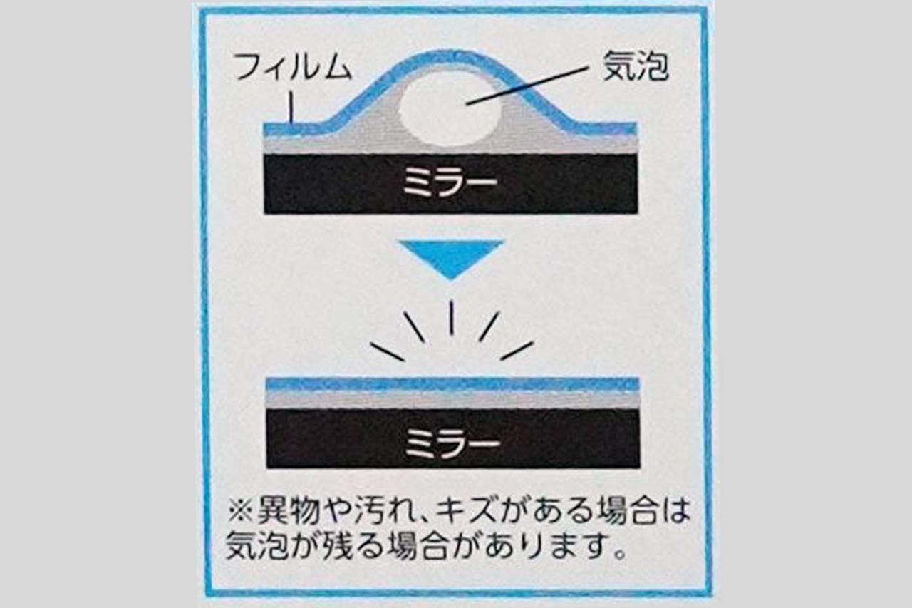 画像 : 5番目の画像 - 「「効果がスゴい⋯」貼るだけで邪魔な水滴がつかない！ 簡単施工で高耐久、コスパのいい［AQ. 超撥水サイドミラー用フィルム］」のアルバム - Webモーターマガジン