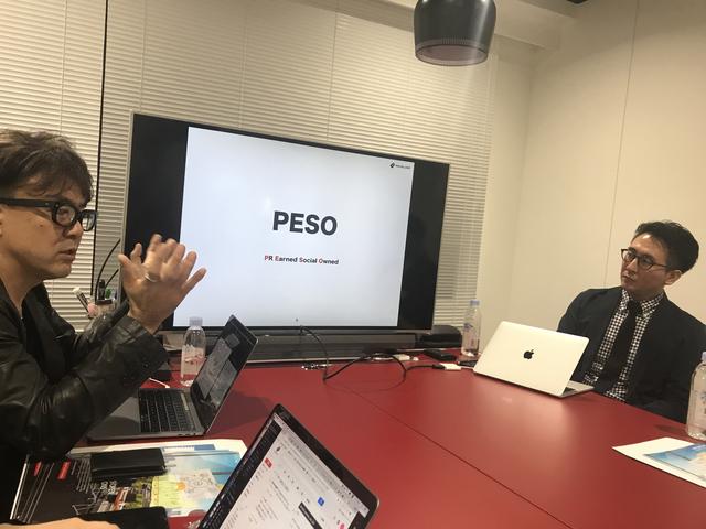 画像2: トリプルメディアからPESOコンセプト