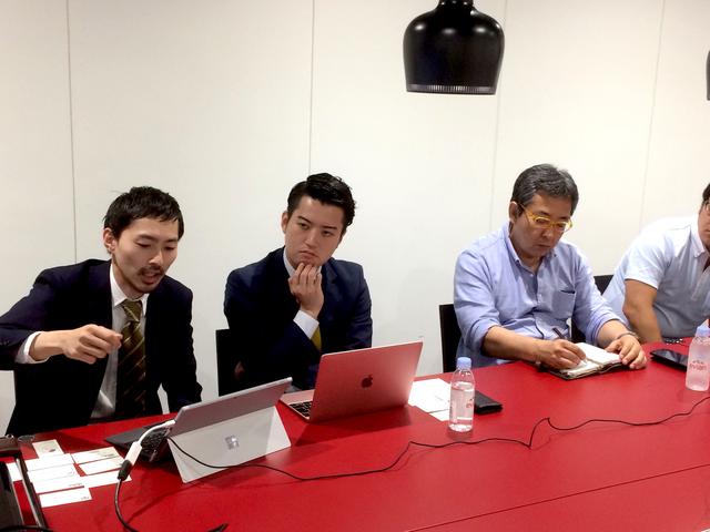 画像2: DMP(データマネジメントプラットフォーム) とはなにか