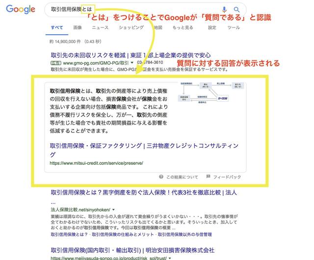 画像1: 仕事力 ≒Google検索能力:Google検索の本当使い方