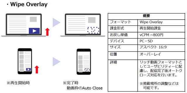 画像: 提供開始以来、多くの企業がこのWipe Overlayを採用しているとのこと