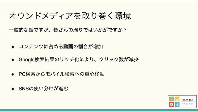 画像1: オウンドメディアを取り巻く環境の変化