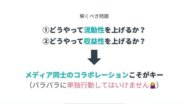 画像: コラボレーションでコストを共有