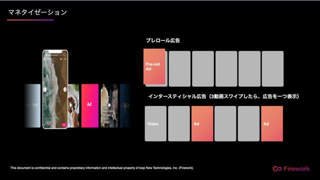 画像: SNS同様、スワイプの合間に広告動画を再生