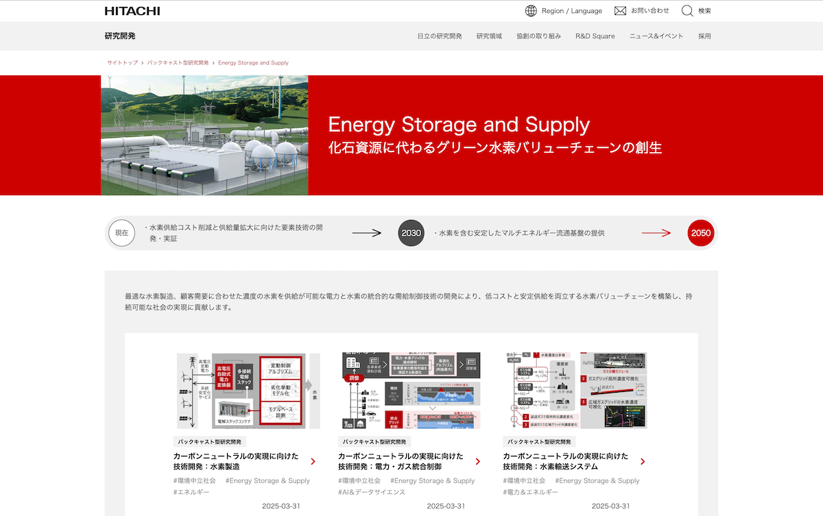 画像: バックキャスト型研究開発 - Energy Storage and Supply rd.hitachi.co.jp