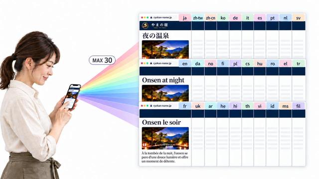画像: prism OKAMI Editionとは