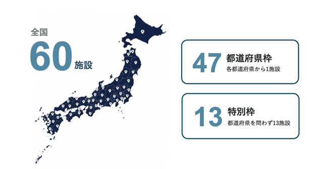 画像: あなたの宿から、その土地の魅力を世界へ