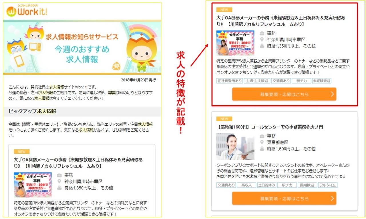 画像: メールマガジンの内容は?
