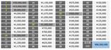 画像: 総合賞・・・合計8,850万円