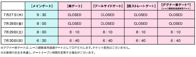 画像: 入場ゲートオープン時間