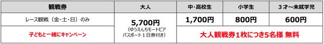 画像: 前売観戦券(7月26日(木)~29日(日)有効)